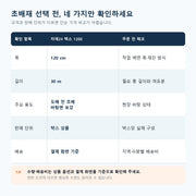 초배재 선택 전 규격 판매 단위 배송 확인 가이드