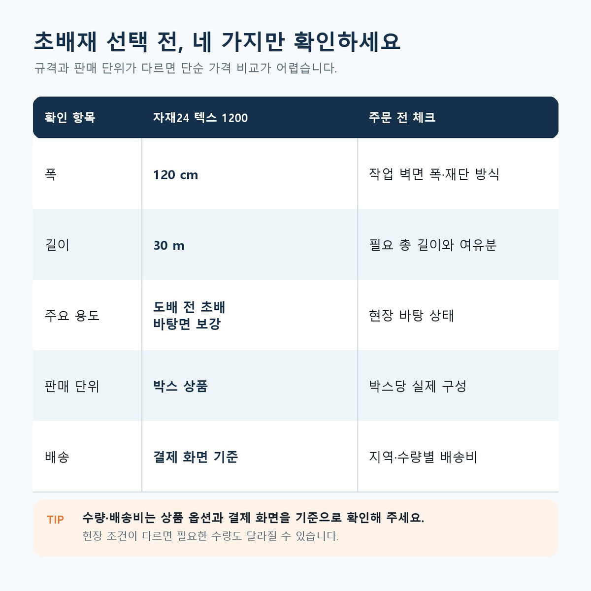 초배재 선택 전 규격 판매 단위 배송 확인 가이드